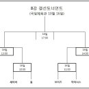 국일체육관 이미지