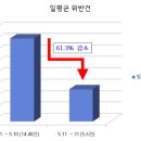 주정차-3 이미지