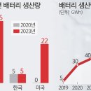 퀀텀점프 이미지