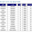 사하코오롱하늘채어린이집 이미지