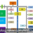 가델 | 아산 가델 캠핑장 애견동반 캠핑 정보및 후기