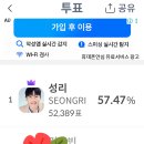 제주 성리 가수님 !!!승리!!!! 이미지