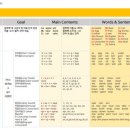 미래엔영어 - 서구 봉오재1로 36 | 미래엔영어