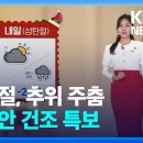 내일의 날씨 이미지