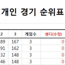 11월 18일 볼터치 이미지