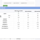 서울산후조리원 이미지