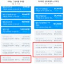 지에스25 월성센트로점 | 뮤지컬 안나 카레리나 예약 얼리버드 할인, 인터파크 예매 수수료 무료 세종문화회관 주차정보