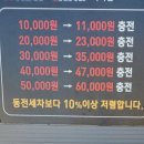 후워시랜드 이미지