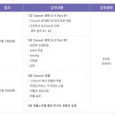 리스타트플랫폼 인터파크통영씨어터 네이버블로그