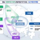 그린바이오 이미지