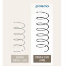 (주)포스코(3,4소결공장) | 탄탄하게 받쳐주고 포근하게 감싸는 허리가 편한 매트리스 여백 프리미엄 필로우탑 매트리스추천