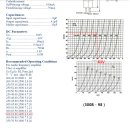 300B tube data sheet의 플레이트 전압은 ? 이미지