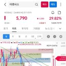 (주)동신금속