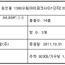 수원-1360 이미지