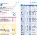 가족머리깎기 이미지