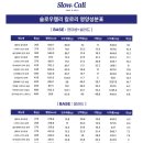 슬로우캘리남부