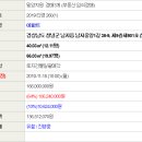 남지중앙1길 이미지