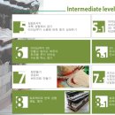 디저트 카페 창업과정 이미지