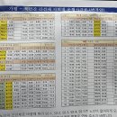 가평 군내 버스 시간표 (2025년) 이미지