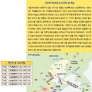 한국의 성씨 | 청주 한韓씨 이미지