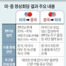 대가무역 이미지