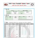 [남,여 혼성-3] 2023 Korea Floorball Masters Games - 충남,제주,강원 마스터즈 이미지