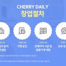 데일리 코인노래연습장 이미지