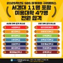 (주)서경산업 | 남양주피부미용학원 체계적인 커리큘럼으로 진학 준비