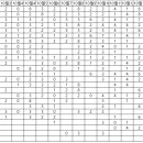 23년 KBO 승리팀 맞추기 이벤트 10월 결산 이미지