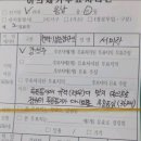 [펌] 앗 걸렸네 딸깍 무효ㅋㅋㅋㅋㅋ ; 수사를 해야지! 이미지