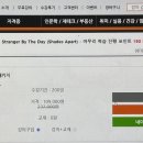 방송댄스 이미지