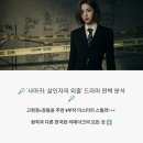 사마귀 살인자의 외출 등장인물관계도+결말🔎 드라마 원작과 뭐가 다를까?