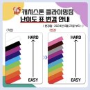 스톤클라이밍짐 이미지