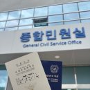 공단파출소 | 국제운전면허증 준비물 발급방법 경찰서 방문후기 보홀 시키호르 오토바이 렌트