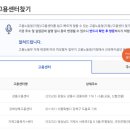 강릉고용센터(1~5층) 이미지