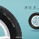 알아두면 쓸모 있는 자동차 타이어 규격 확인하는 방법 이미지