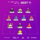 2019 K리그1 서울vs상주 인터풋볼