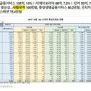 지에이서비스 이미지