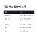 해밀날오후