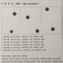 키움아트 이미지
