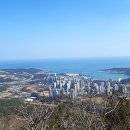 법원4거리-법원정문 이미지