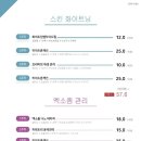 이뉴어 이미지