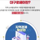 삼성주유소 이미지