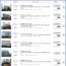 호매실호반베르디움더센트럴아파트 이미지