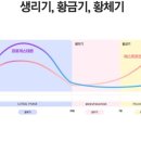 의정부짐 이미지