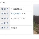 대정읍 상모1리사무소 이미지