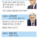 김대중, 노무현, 문재인 때 대북정책 실세 3인방, 일제히 '北의 2국가론' 동조 이미지