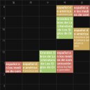 생각 수秀북BOOK 토론과 논술 | [스페인 교환학생] 바야돌리드 대학교 수업 후기