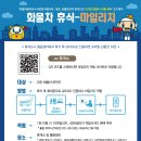 상주(영덕)졸음쉼터 이미지