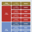 그랑프리플러스 | 2025 F1 중국 상하이 그랑프리 티켓팅 후기 (자주하는 질문, QnA, 가격, 좌석 배정, 공식 티켓, 리셀 티켓)